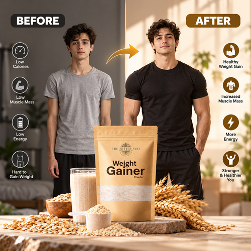 Weight Gainer Powder – 100% Money Back Guarantee